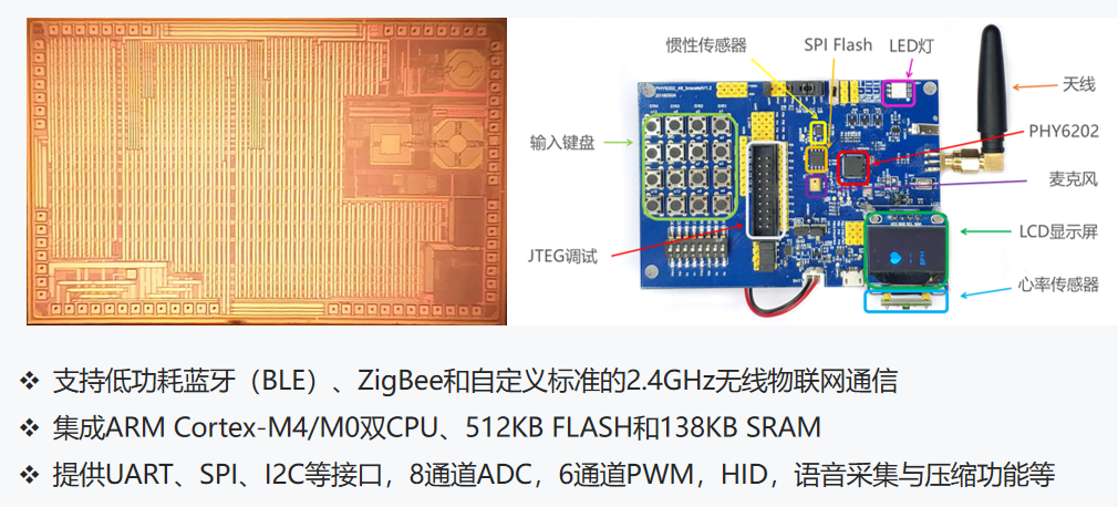 奉加１４